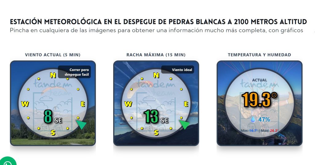 Relojes estacion
