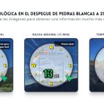 Relojes estacion