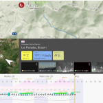 Windy estacion meteorologica